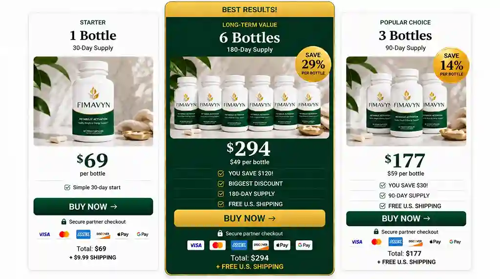 Fimavyn Pricing — 1-Bottle $69, 3-Bottle $177, 6-Bottle $294 Supply Options